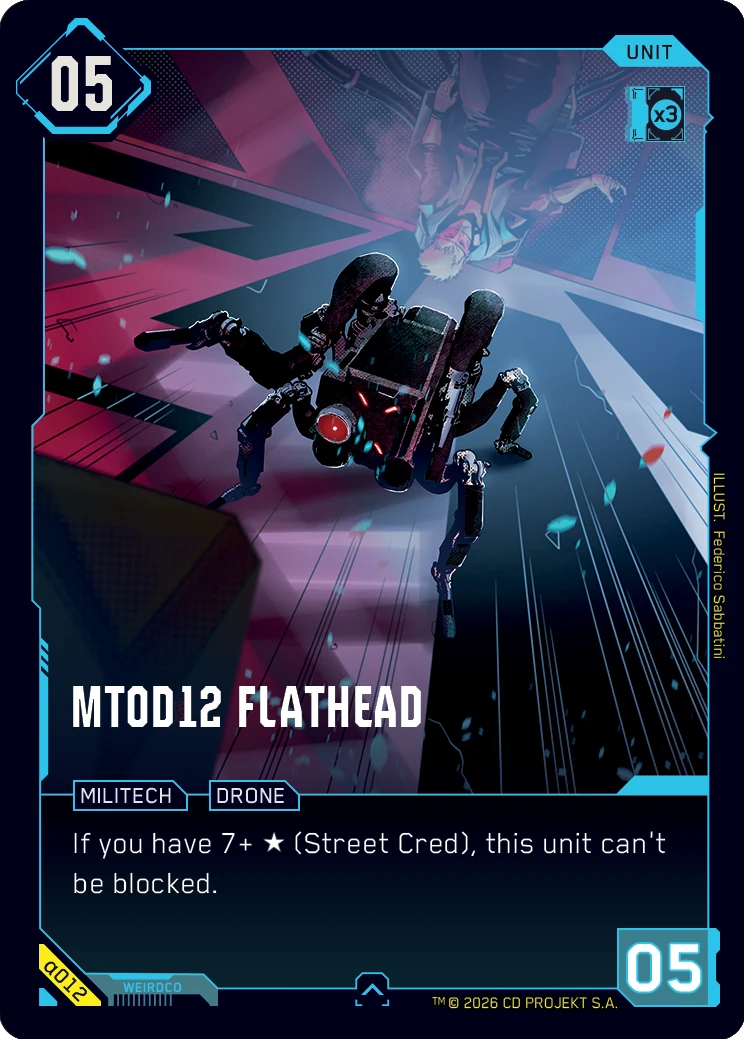 MT0D12 Flathead